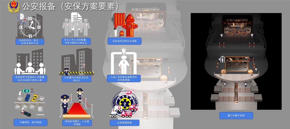 举办会议活动的公安报备及报馆流程详解
